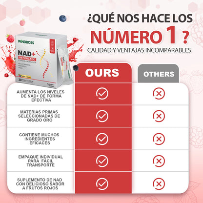 Windboss NAD+ Suplemento Líquido